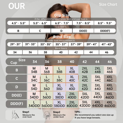 (Copy) Full coverage wireless bra